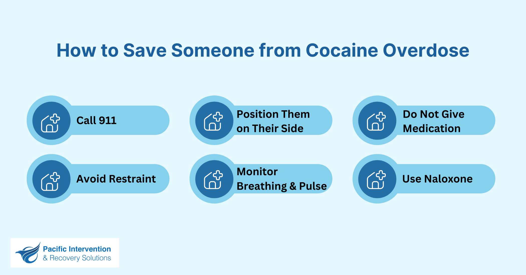 How to Save Someone from Cocaine Overdose