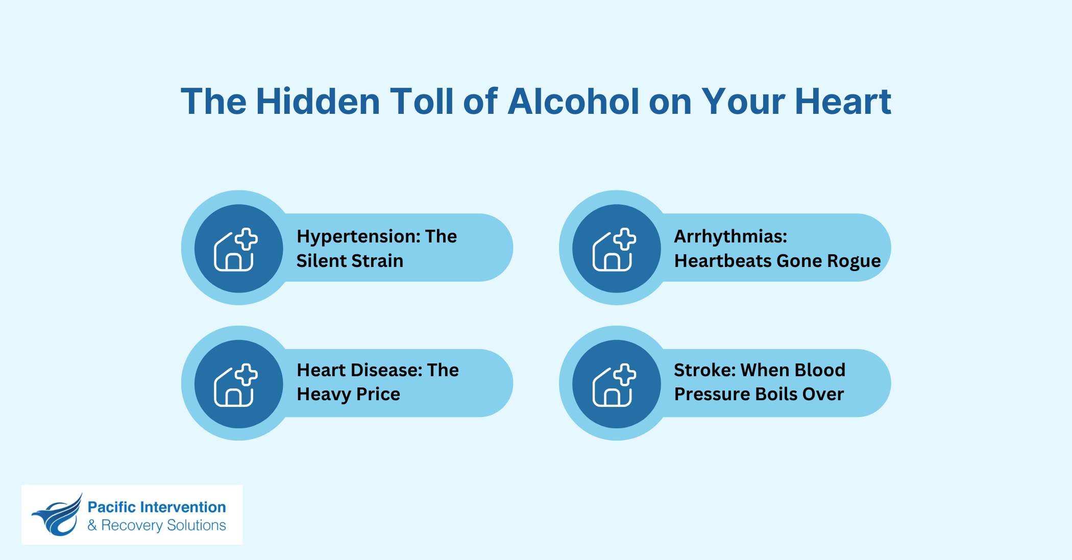 The Hidden Toll of Alcohol on Your Heart